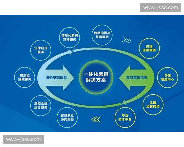 服务商正从设备租赁转向系统集成 体育制播业态价值链位移